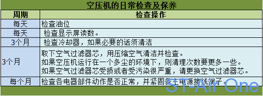 空壓機(jī)隔膜泵電機(jī)氣泵風(fēng)機(jī)